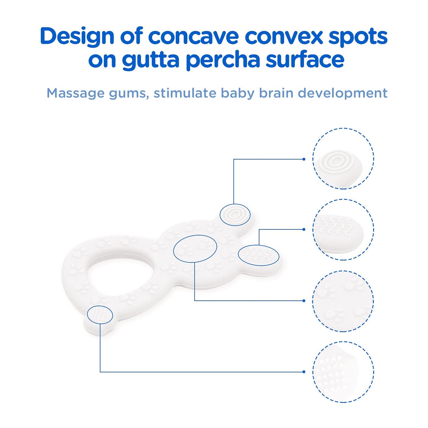 Massaggiagengive Coniglietto in Silicone BPA Free per Neonati