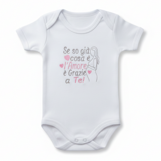 Body Se so già cosa è l'Amore